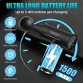 Unitc Mini Massage Gun with Heat&Cold, Deep Tissue Messager with 6 Heads, Gifts